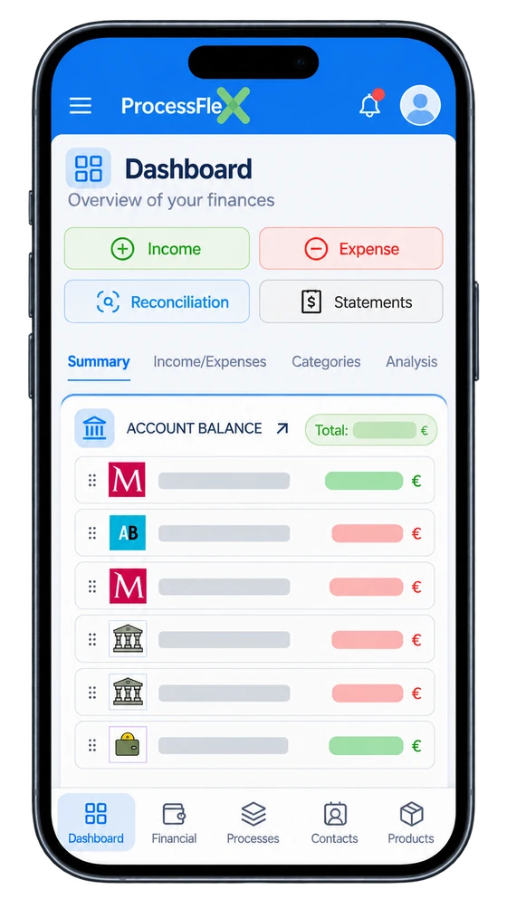 ProcessFlex financial dashboard on mobile