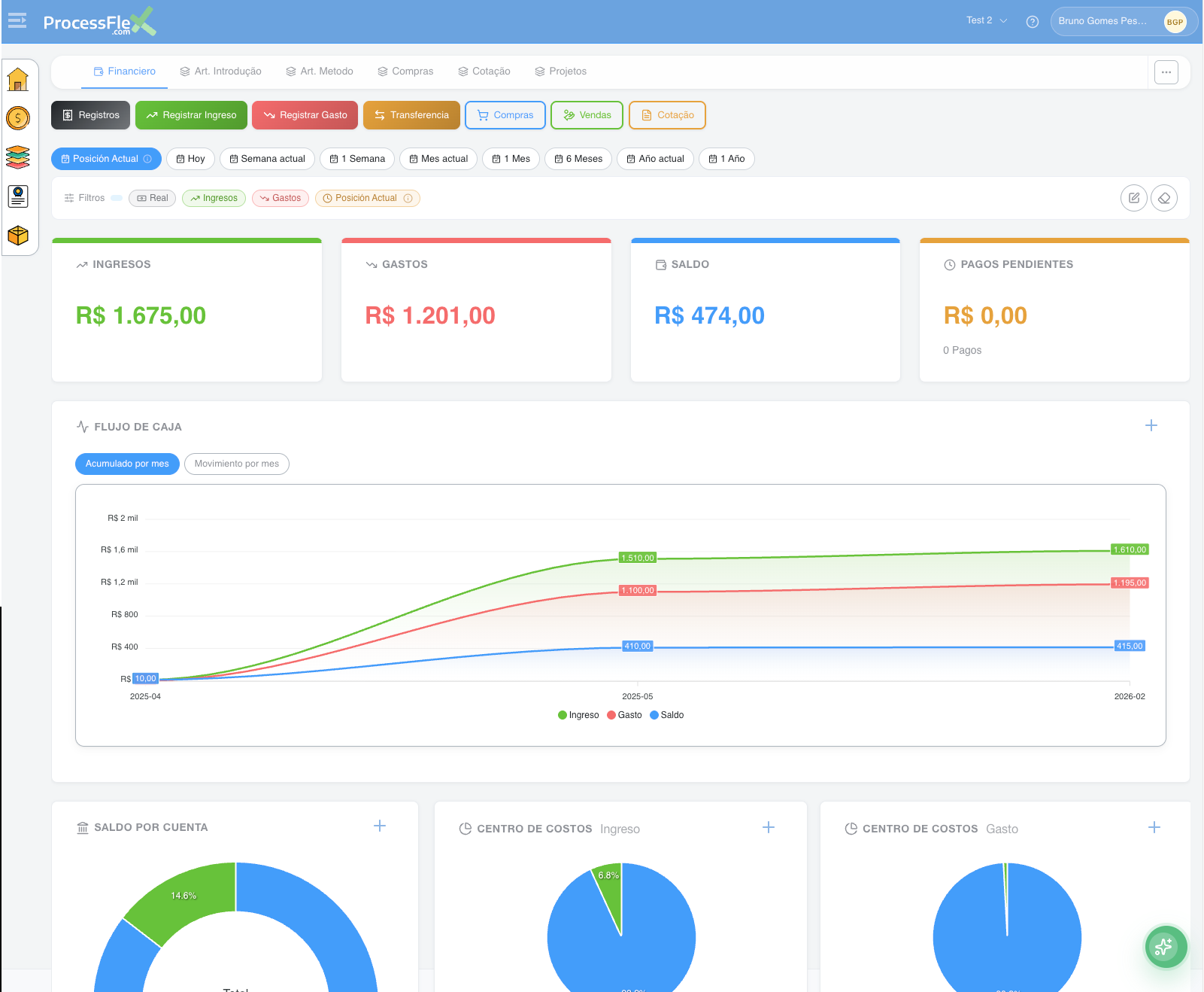 Financial Dashboard Desktop